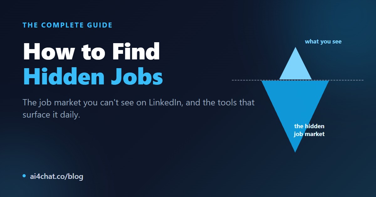 How to Find Hidden Jobs: The Complete Guide to the Job Market You Can’t See on LinkedIn